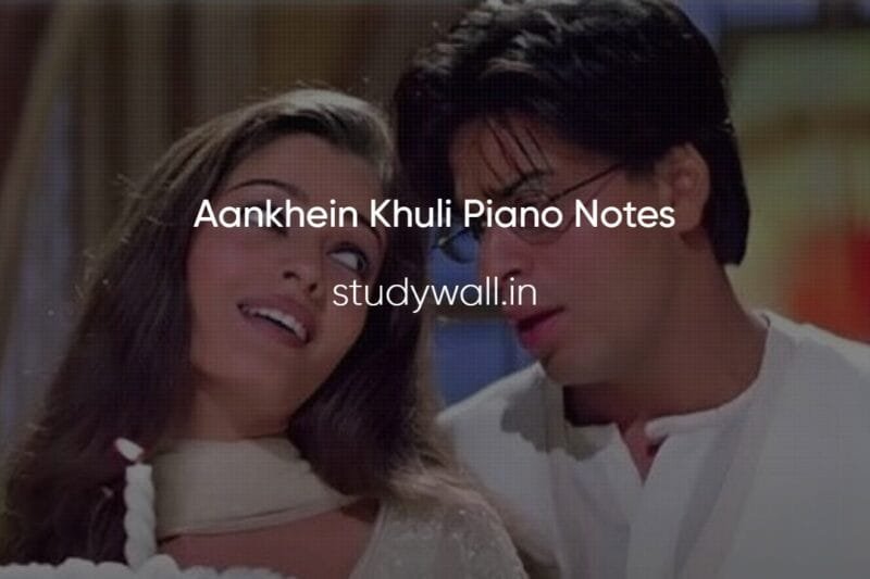Aankhein Khuli Easy Piano Notes | Mohabbatein